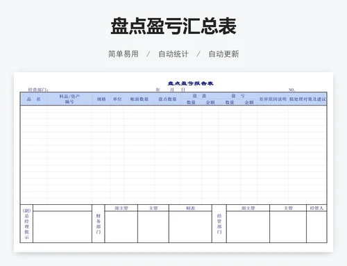 盘点盈亏汇总表