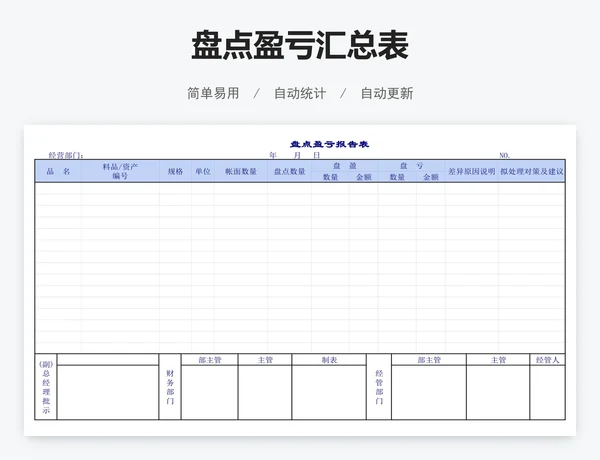 盘点盈亏汇总表