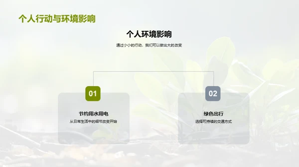 绿色生活行动力