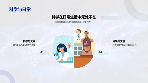 科学入门讲座