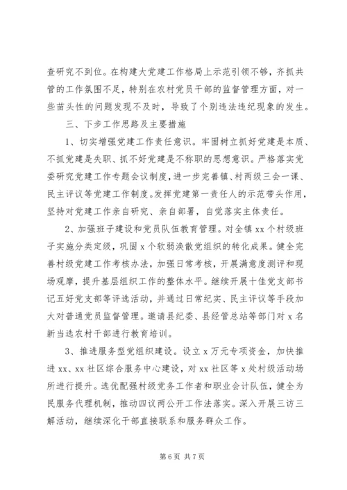 乡镇某年党建工作述职报告.docx