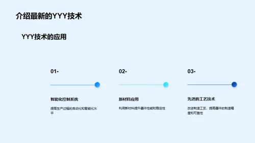 半导体制造：技术与竞争