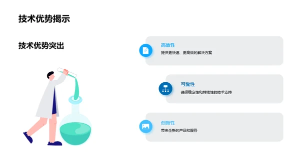 创新技术引领未来