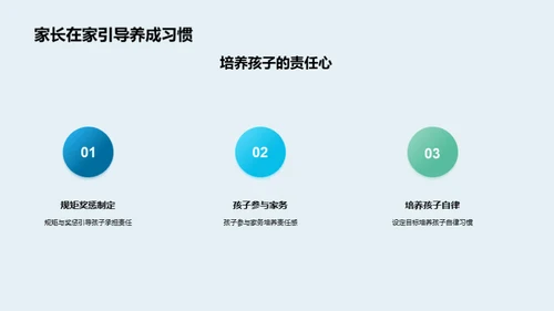 一年级启航：成长之旅