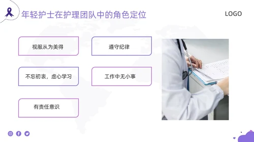 紫色商务护理团队与文化建设PPT模板宣传PPT动态PPT团团队建设