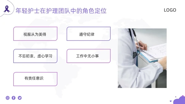 紫色商务护理团队与文化建设PPT模板宣传PPT动态PPT团团队建设