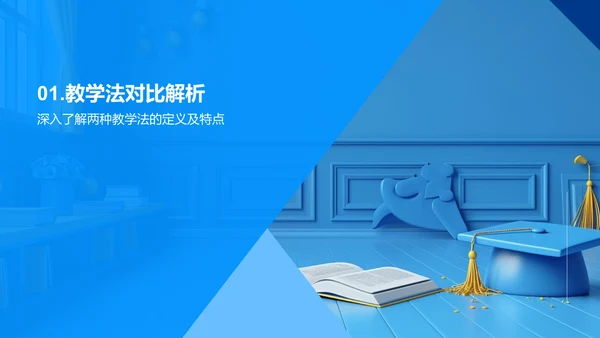 交叉学科教学实践PPT模板