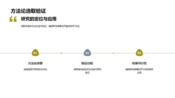科研之旅的指引