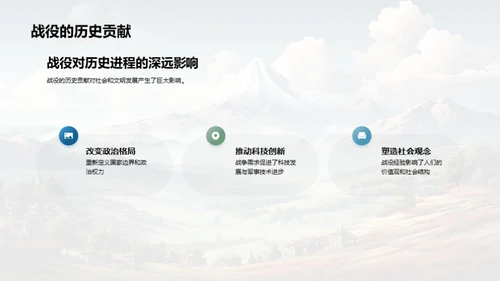 战役引领历史