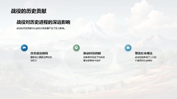 战役引领历史