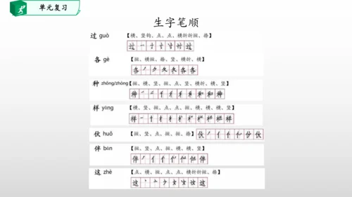 部编一年级语文下册第二单元知识清单