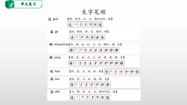 部编一年级语文下册第二单元知识清单