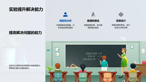 科学实验教学课件PPT模板