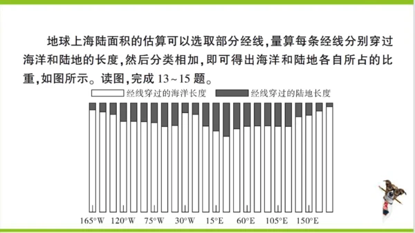 【掌控课堂-同步作业】人教版地理七(上)创优作业-综合训练 期中综合检测卷 (课件版)