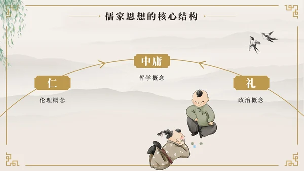 中国风至圣先生孔子中国人物历史介绍PPT模板