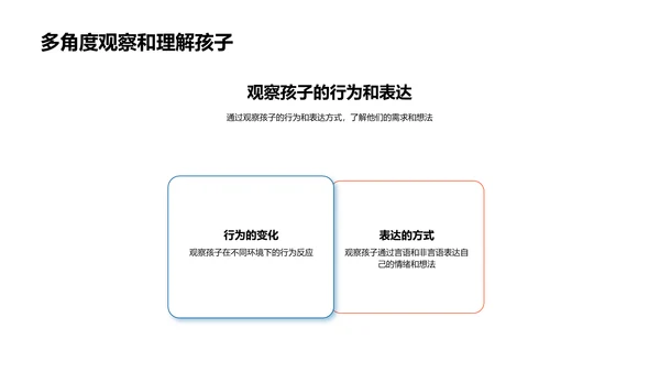 二年级学生成长指导PPT模板