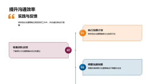 法务沟通管理之道