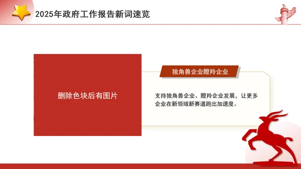 2025年政府工作报告新词速览PPT课件