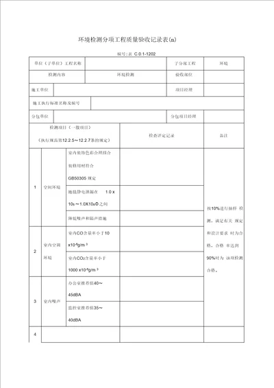 环境检测分项工程质量验收记录表(Ⅱ)