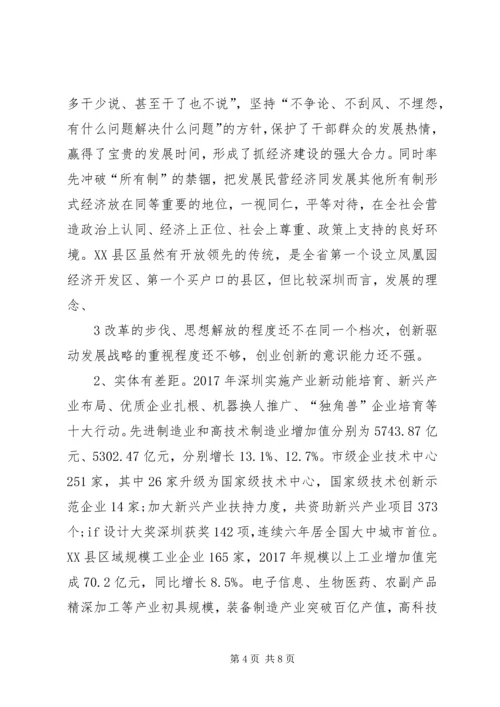 赴深圳学习考察有感改革创新之路 (3).docx