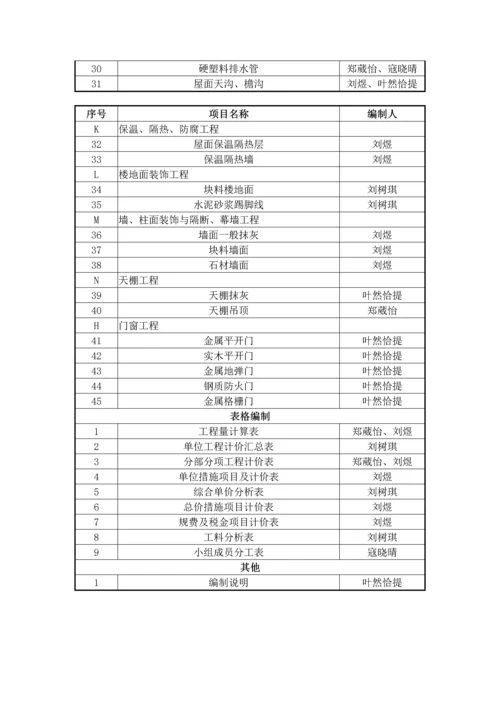 工程估价课设XXX版.docx