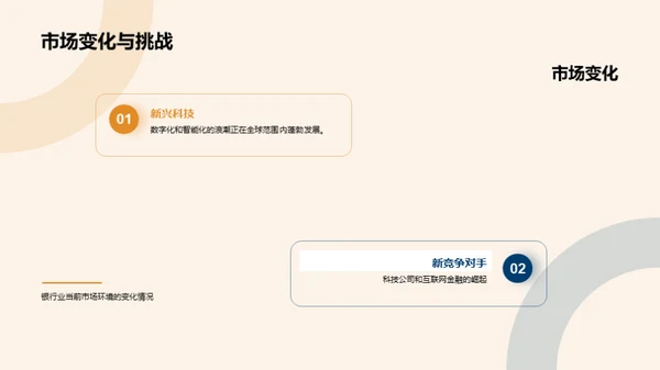 银行新篇章：科技驱动创新