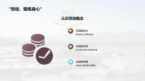 劳动的价值与美