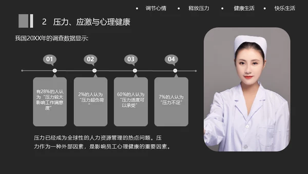 关注员工心理健康人文关怀通用PPT模板