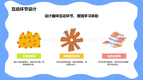 蓝色卡通风可爱卡通教育教学PPT模板