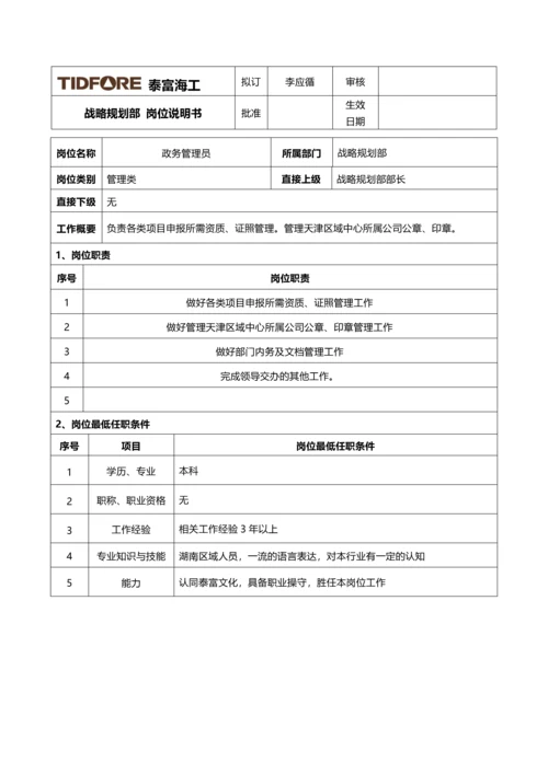 战略规划部定岗定编工作表.docx