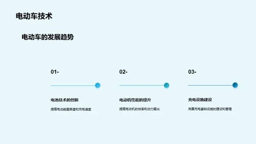 汽车工程：探究未来