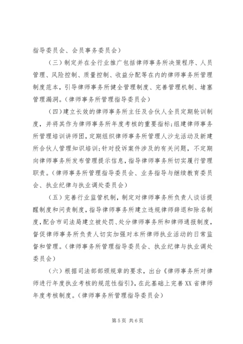 最新律师协会工作计划.docx