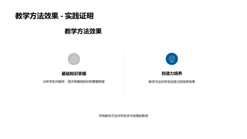 教学月度报告PPT模板