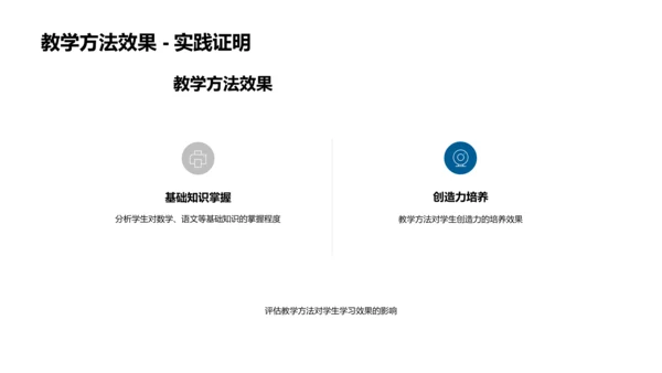 教学月度报告PPT模板