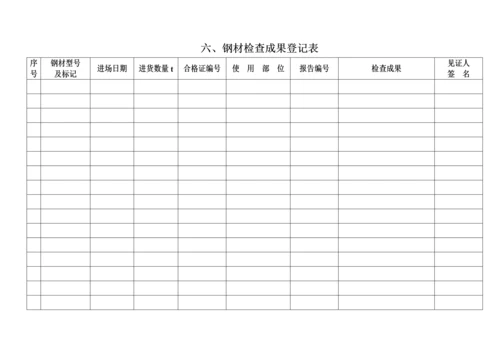 关键工程质量监理标准手册.docx