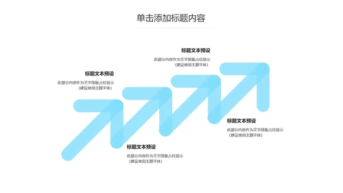 医学行业医疗大脑研究报告动态PPT模板