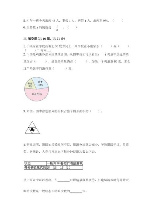2022人教版六年级上册数学期末测试卷附答案【达标题】.docx