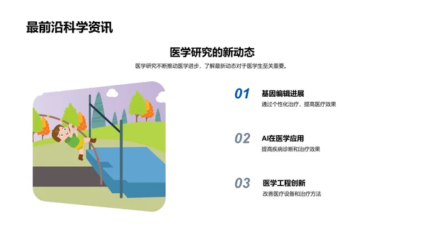 医学知识教学解读PPT模板