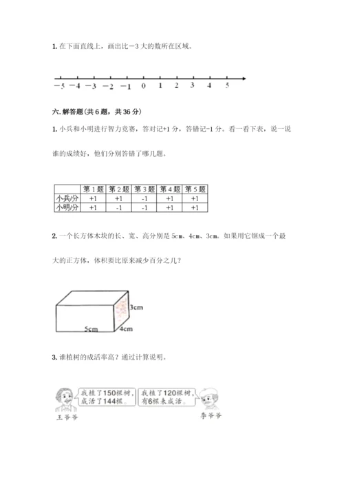 人教版六年级下册数学期中测试卷精品(名师系列).docx