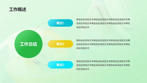 绿色创意酷炫年中工作总结PPT