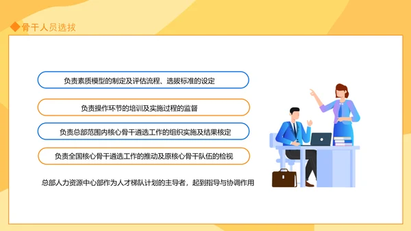 人才培养方案汇报动态PPT模板