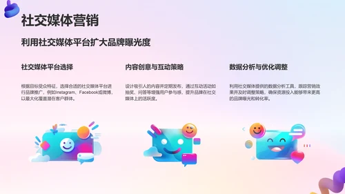 紫色3D风通用行业品牌营销推广方案PPT模板