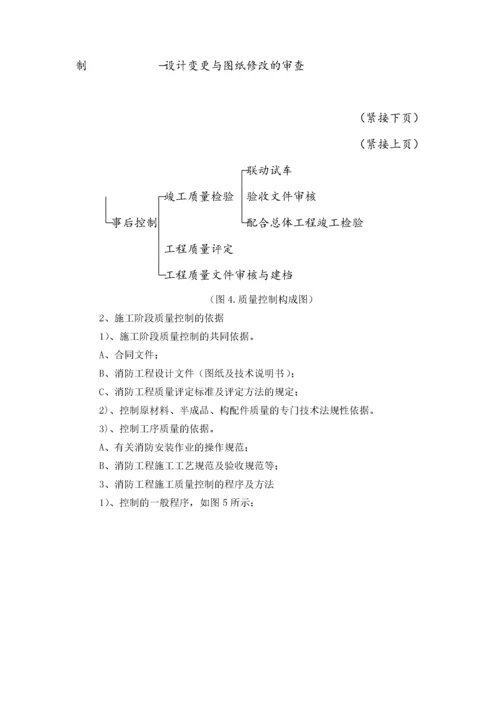 消防监理规划.docx