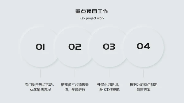 白色新拟态年度总结ppt模板