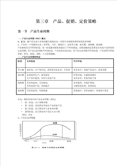 第三章产品促销定价策略