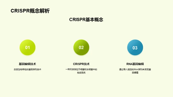 CRISPR技术在农业生产中的应用