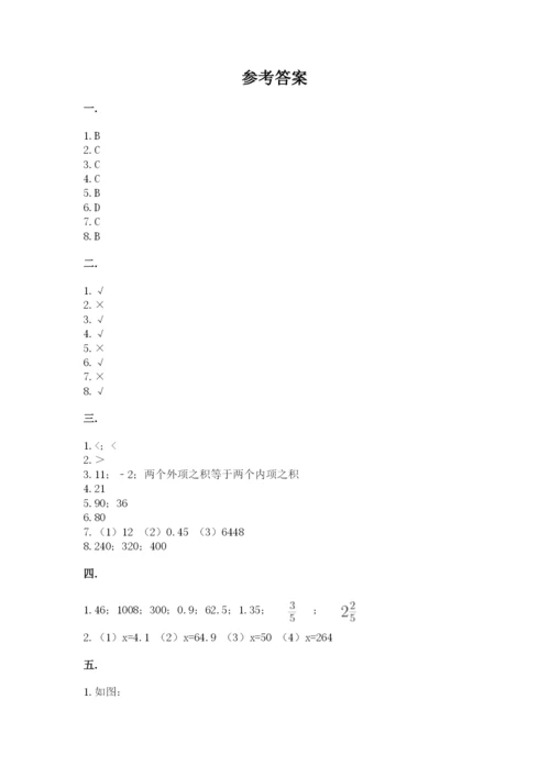人教版数学六年级下册试题期末模拟检测卷及完整答案【典优】.docx