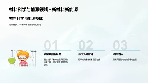 有机化学基础教学PPT模板