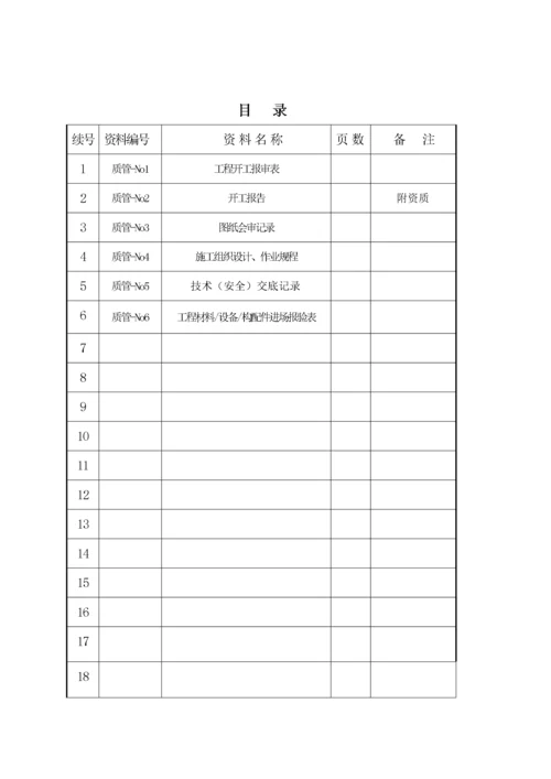 煤矿中央水泵房安装竣工资料.docx