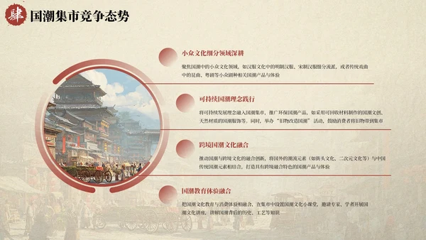红色国风国潮集市市场分析报告PPT模板